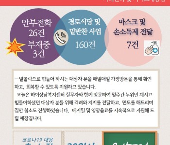 4월 3일 코로나19 극복! 안부전화로 마음을 전합니다. 이미지