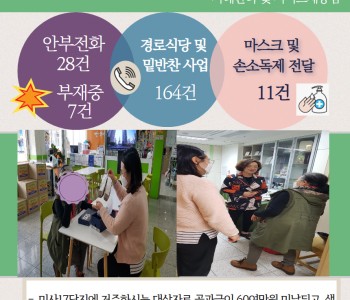 4월 24일 코로나19 극복! 안부전화로 마음을 전합니다. 이미지