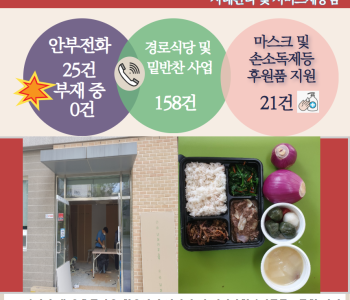 9월 28일 코로나19 극복! 안부전화로 마음을 전합니다. 이미지