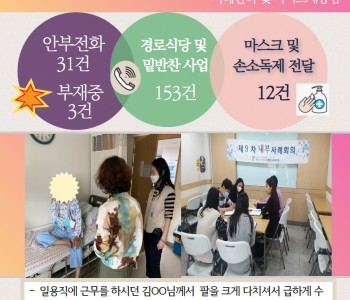 5월 18일 코로나19 극복! 안부전화로 마음을 전합니다. 이미지