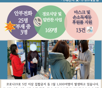 12월 23일 코로나19 극복! 안부전화로 마음을 전합니다. 이미지