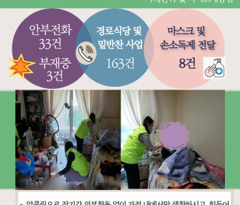 4월 23일 코로나19 극복! 안부전화로 마음을 전합니다. 이미지
